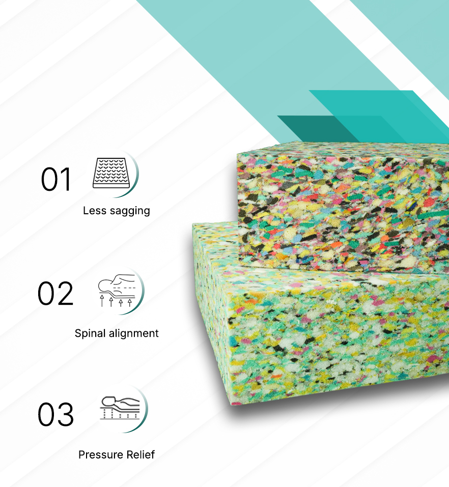 best orthopedic foam mattress
